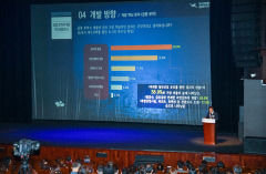 [포토뉴스] 대구공항후적지 개발 미래비전 구상 정책토론회 열려