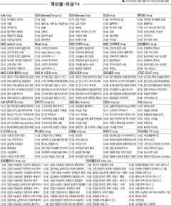 10월25일(화) 케이블·위성TV 편성표