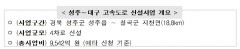 고속국도 제20호 성주~대구 신설사업 예타 대상에 선정(종합)