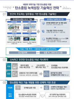 울진 신한울 원전 3·4호기 건설 재개…2조 규모 '울진~가평' 송전선로 건설