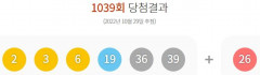 제1039회 로또 1등 16게임...당첨금 각각 15억8천502만원