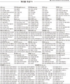10월31일(월) 케이블·위성TV 편성표