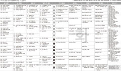 11월1일(화) TV 편성표