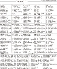 11월1일(화) 케이블·위성TV 편성표