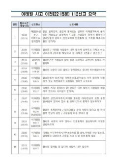 사고 약 4시간 전에도 