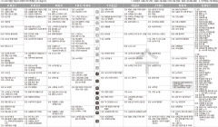 11월2일(수) TV 편성표