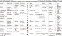 11월3일(목) TV 편성표