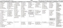 11월4일(금) TV 편성표
