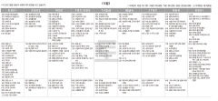 11월5일(토) TV 편성표