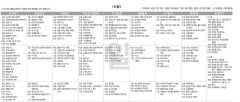 11월6일(일) TV 편성표