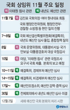 막오른 예산전쟁…野 