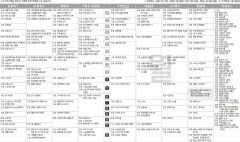 11월7일(월) TV 편성표
