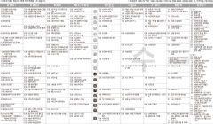 11월9일(수) TV 편성표
