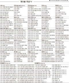 11월10일(목) 케이블·위성TV 편성표