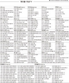 11월14일(월) 케이블·위성TV 편성표