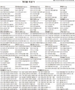 11월15일(화) 케이블·위성TV 편성표