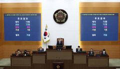 '정치적 편향성 논란' TBS, 서울시 예산지원 끊긴다…서울시의회 예산지원 중단 조례안 통과