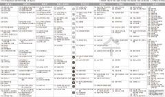 11월16일(수) TV 편성표