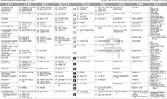 11월17일(목) TV 편성표