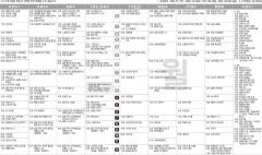 11월21일(월) TV 편성표