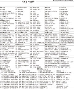 11월21일(월) 케이블·위성TV 편성표