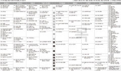11월24일(목) TV 편성표