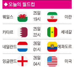◆ 오늘의 월드컵(25일)