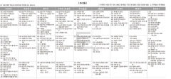 11월26일(토) TV 편성표