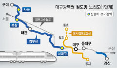 2024년 말 개통 예정 구미~경산 '대구권 광역철도사업' 순항...공정률 50%