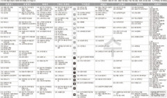 11월30일(수) TV 편성표