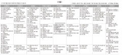 12월3일(토) TV 편성표