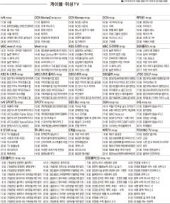 12월5일(월) 케이블·위성TV 편성표