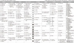 12월6일(화) TV 편성표