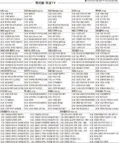 12월6일(화) 케이블·위성TV 편성표