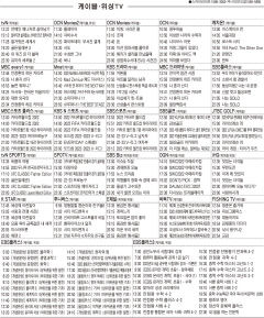 12월7일(수) 케이블·위성TV 편성표