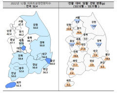 대구지역 아파트 분양시장전망은 '빛좋은 개살구'