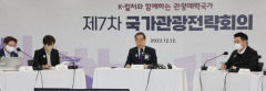한덕수 총리 