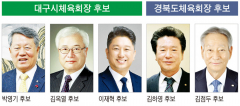 대구시·경북도체육회장 선거 15일 실시