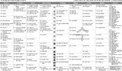 12월14일(수) TV 편성표