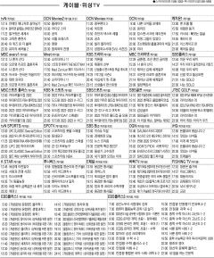 12월14일(수) 케이블·위성TV 편성표