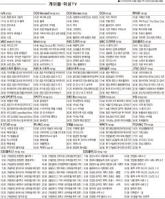 12월15일(목) 케이블·위성TV 편성표