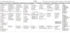 12월16일(금) TV 편성표