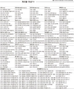 12월19일(월) 케이블·위성TV 편성표
