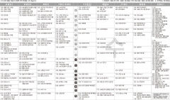 12월21일(수) TV 편성표