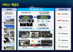 경산시 AI기반 관제 영상분석 기술로 위기상황 대응 능력 극대화