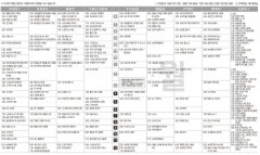 12월26일(월) TV 편성표