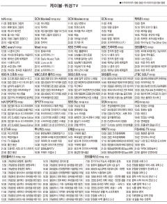 12월 26일(월) 케이블·위성TV 편성표