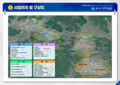 형산강(포항·경주), 낙동강(문경) 하천 2곳 스포츠·레저타운으로 변신한다