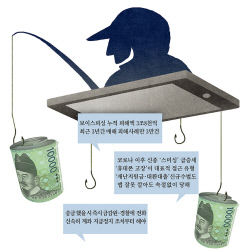 [신년특집] 진화하는 금융범죄 피하려면...수법 교묘해진 스미싱 