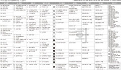 12월27일(화) TV 편성표